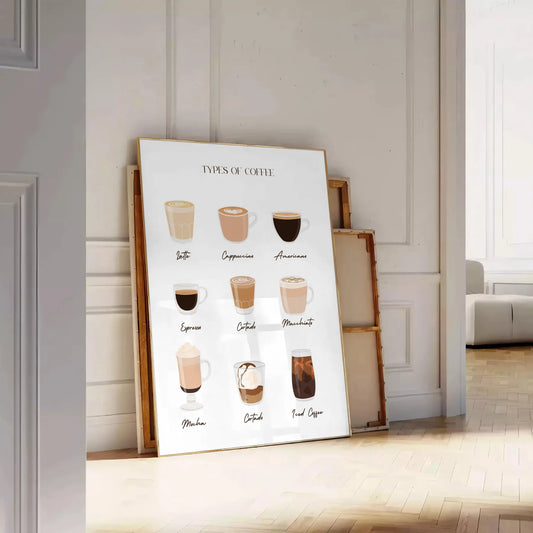 kitchen decor stunning Types Coffee poster rich brown orange hues captivating wall art perfect gift lovers interior sizes A4 cm A0